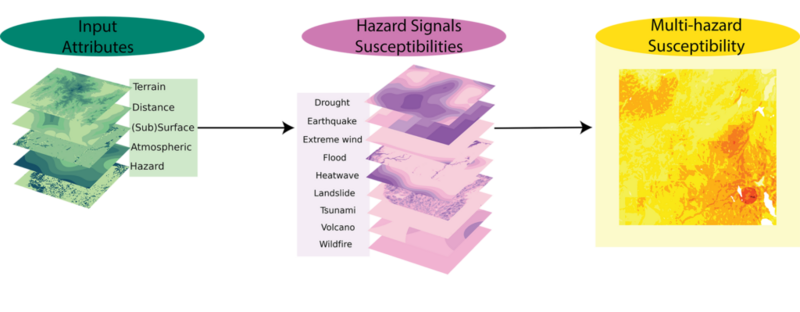 File:Simple MH Flowchart-small-1024x399.png