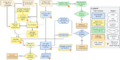 Thumbnail for version as of 13:54, 9 April 2025